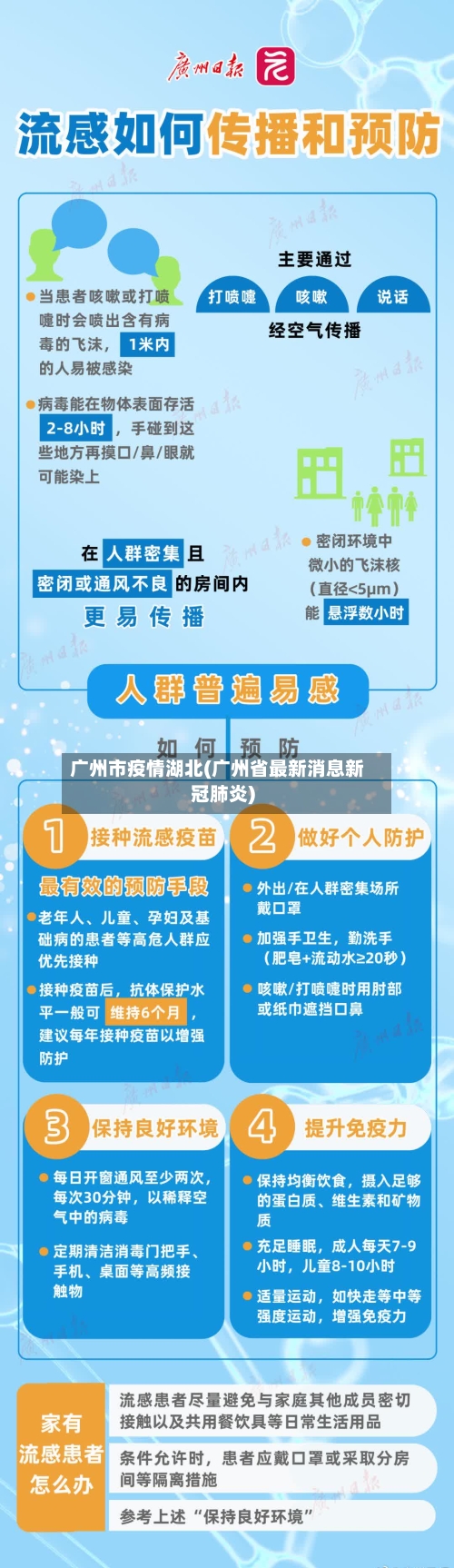 广州市疫情湖北(广州省最新消息新冠肺炎)-第1张图片