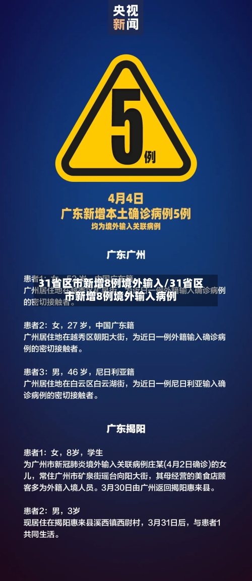 31省区市新增8例境外输入/31省区市新增8例境外输入病例-第2张图片