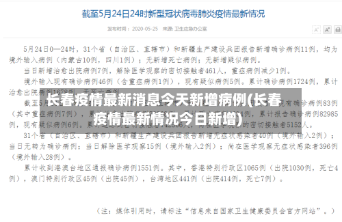 长春疫情最新消息今天新增病例(长春疫情最新情况今日新增)-第2张图片