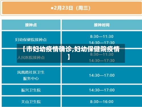 【市妇幼疫情确诊,妇幼保健院疫情】-第2张图片