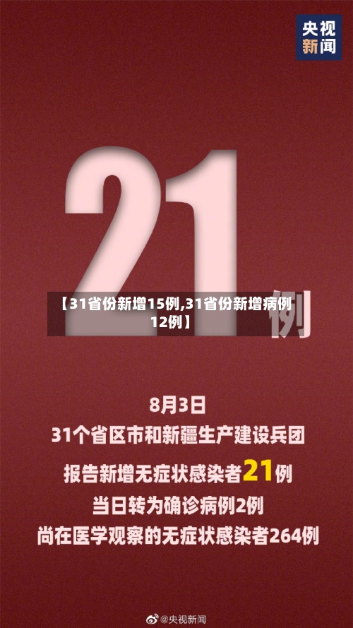 【31省份新增15例,31省份新增病例12例】-第1张图片