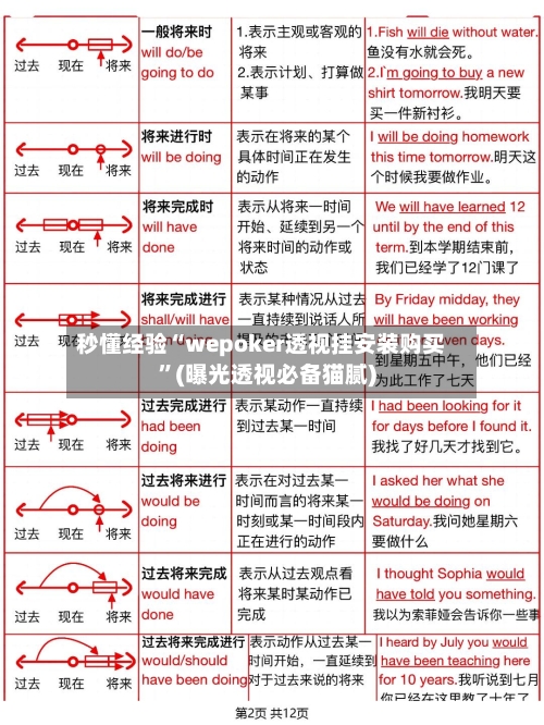 秒懂经验“wepoker透视挂安装购买	”(曝光透视必备猫腻)-第1张图片