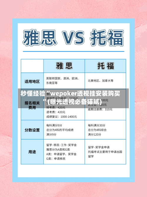 秒懂经验“wepoker透视挂安装购买”(曝光透视必备猫腻)-第2张图片