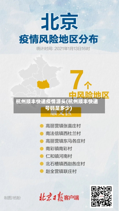 杭州顺丰快递疫情源头(杭州顺丰快递号码是多少)-第1张图片