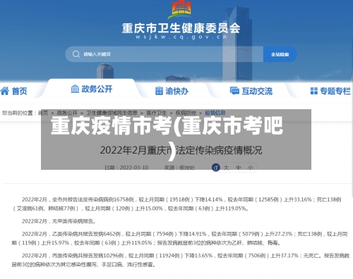 重庆疫情市考(重庆市考吧)-第1张图片