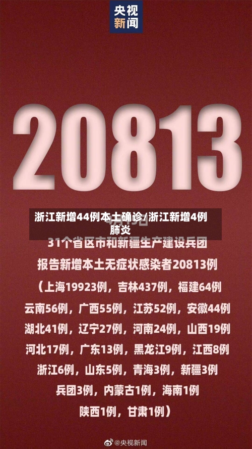 浙江新增44例本土确诊/浙江新增4例肺炎-第1张图片