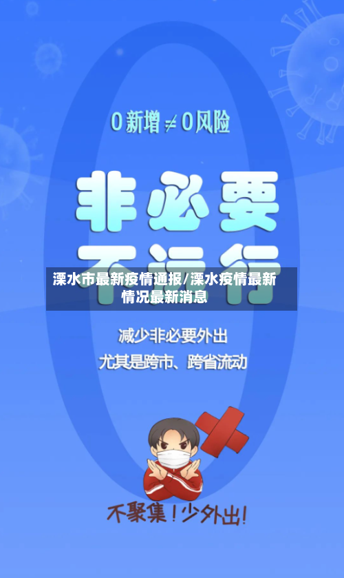 溧水市最新疫情通报/溧水疫情最新情况最新消息-第2张图片