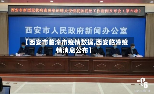 【西安市临潼市疫情数据,西安临潼疫情消息公布】-第2张图片