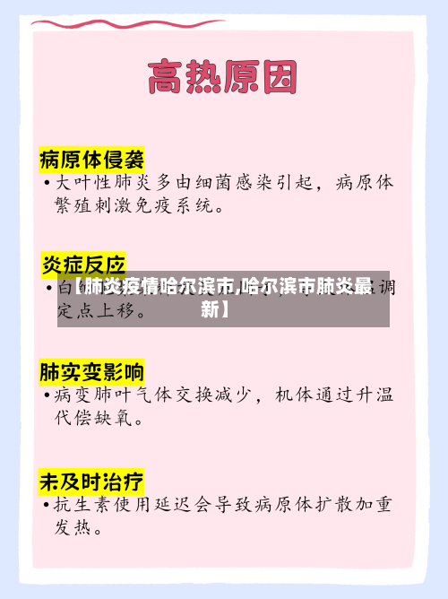 【肺炎疫情哈尔滨市,哈尔滨市肺炎最新】-第2张图片