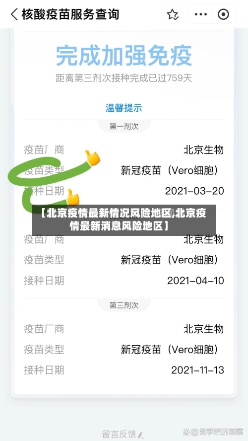 【北京疫情最新情况风险地区,北京疫情最新消息风险地区】-第2张图片
