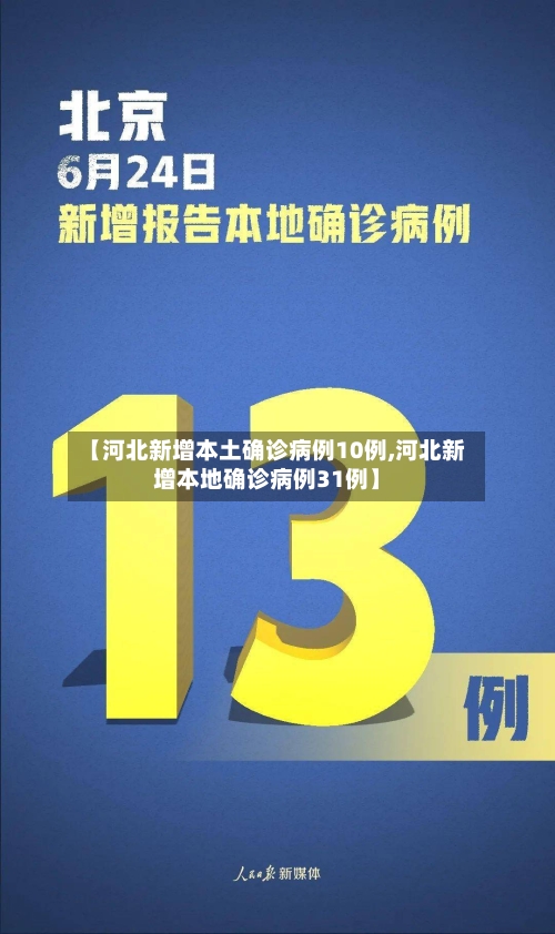 【河北新增本土确诊病例10例,河北新增本地确诊病例31例】-第1张图片