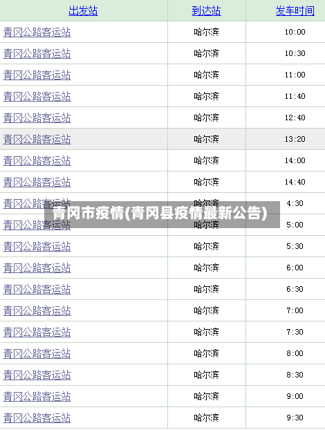 青冈市疫情(青冈县疫情最新公告)-第1张图片