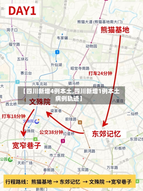 【四川新增4例本土,四川新增1例本土病例轨迹】-第1张图片