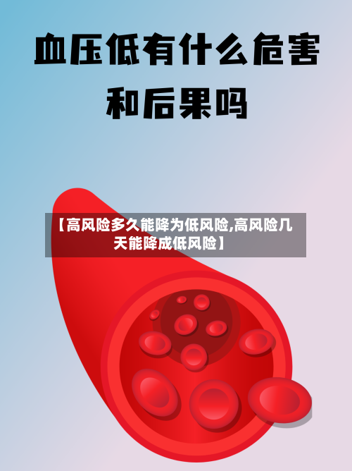 【高风险多久能降为低风险,高风险几天能降成低风险】-第1张图片
