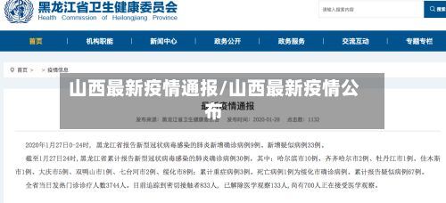 山西最新疫情通报/山西最新疫情公布-第3张图片