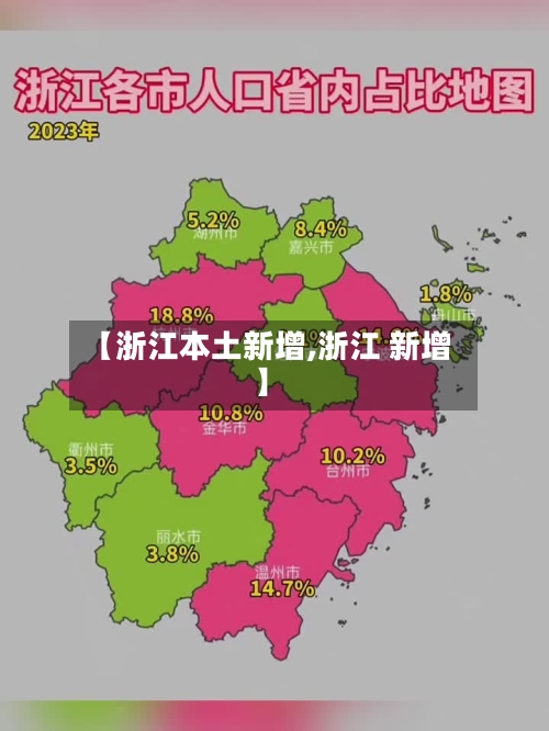 【浙江本土新增,浙江 新增】-第1张图片