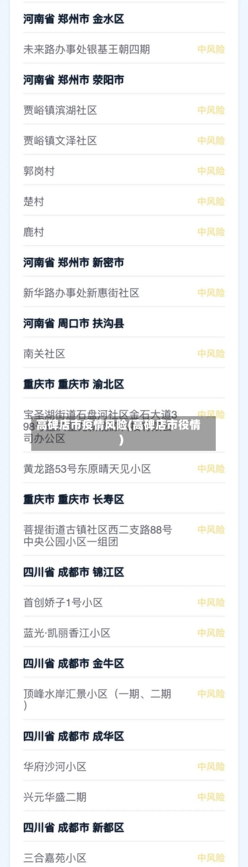 高碑店市疫情风险(高碑店市役情)-第2张图片