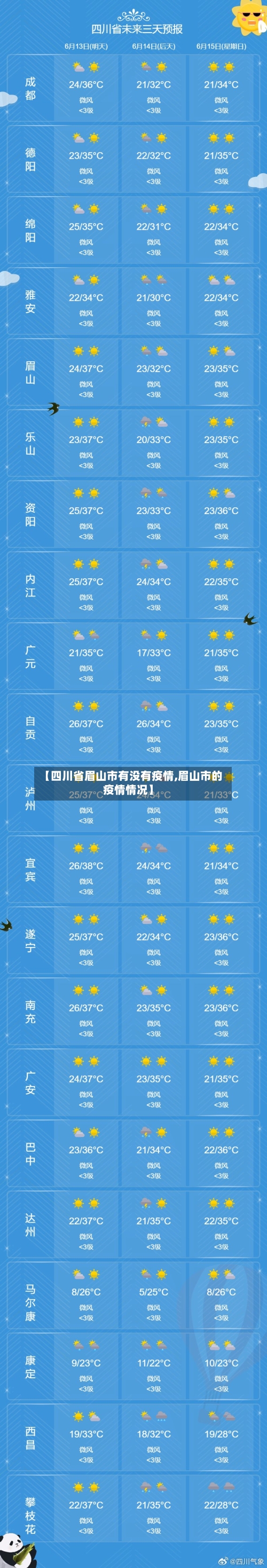 【四川省眉山市有没有疫情,眉山市的疫情情况】-第1张图片