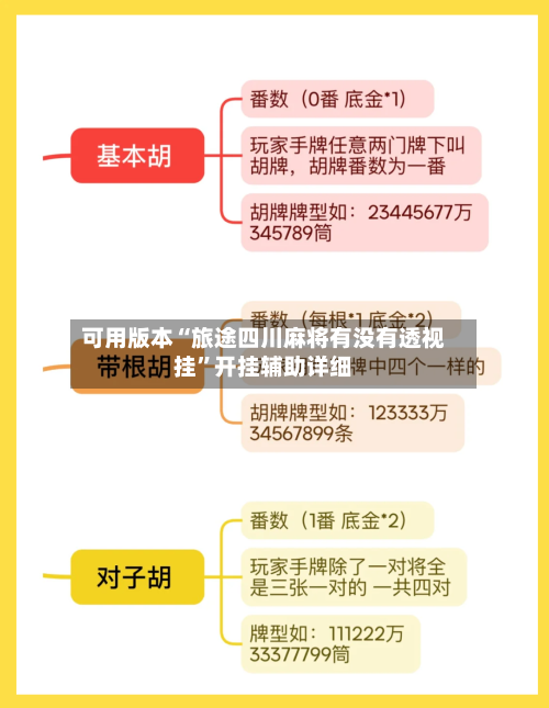 可用版本“旅途四川麻将有没有透视挂”开挂辅助详细-第2张图片