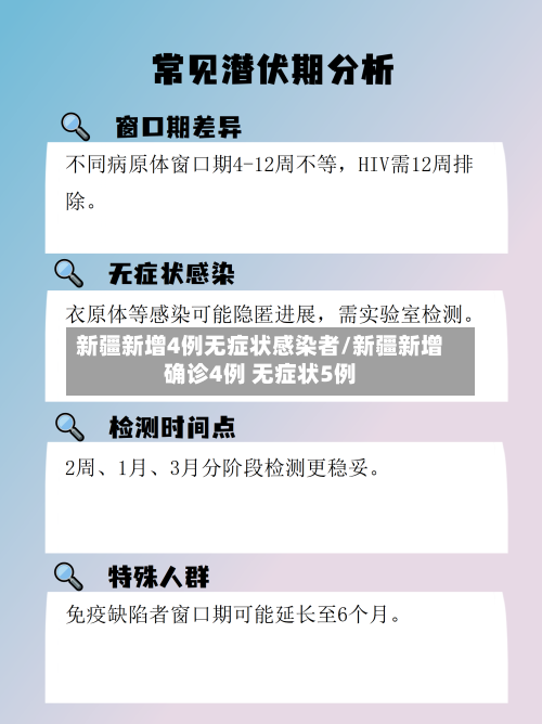 新疆新增4例无症状感染者/新疆新增确诊4例 无症状5例-第1张图片