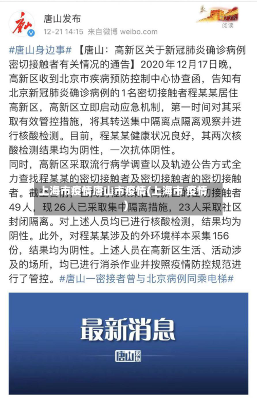 上海市疫情唐山市疫情(上海市 疫情)-第1张图片