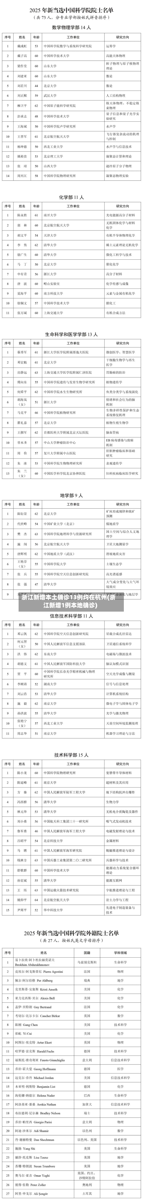 浙江新增本土确诊13例均在杭州(浙江新增1例本地确诊)-第2张图片
