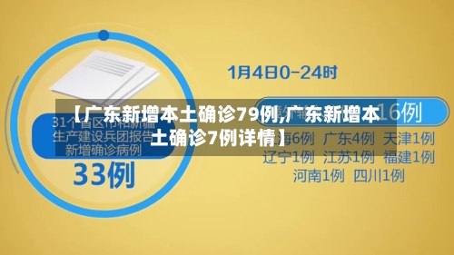 【广东新增本土确诊79例,广东新增本土确诊7例详情】-第1张图片