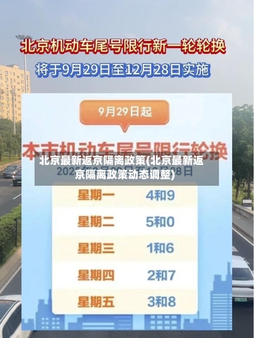 北京最新返京隔离政策(北京最新返京隔离政策动态调整)-第2张图片