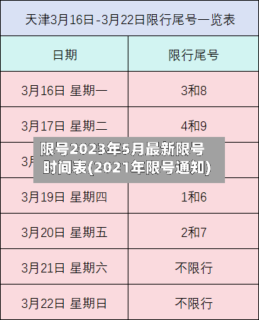 限号2023年5月最新限号时间表(2021年限号通知)-第1张图片