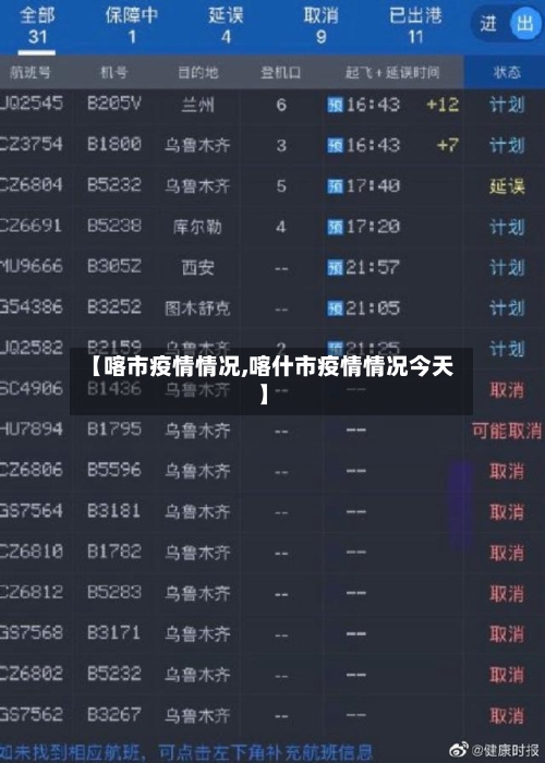 【喀市疫情情况,喀什市疫情情况今天】-第1张图片