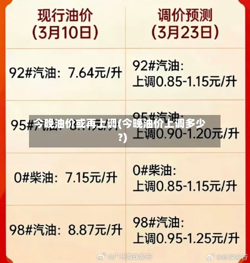今晚油价或再上调(今晚油价上调多少?)-第2张图片