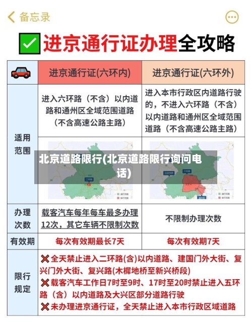 北京道路限行(北京道路限行询问电话)-第3张图片