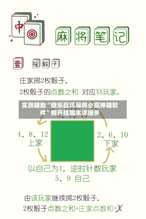 实测辅助“微乐捉鸡麻将必赢神器软件	”附开挂脚本详细步-第1张图片