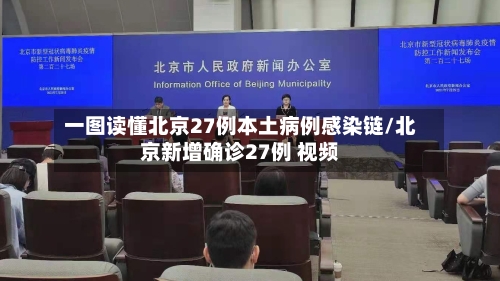 一图读懂北京27例本土病例感染链/北京新增确诊27例 视频-第1张图片