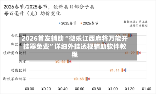 2026首发辅助“微乐江西麻将万能开挂器免费”详细外挂透视辅助软件教程-第1张图片