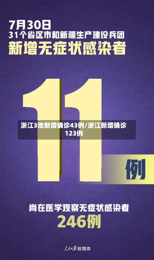 浙江3地新增确诊43例/浙江新增确诊123例-第1张图片