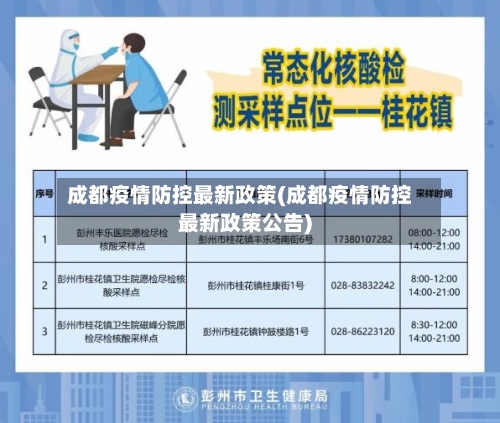 成都疫情防控最新政策(成都疫情防控最新政策公告)-第2张图片