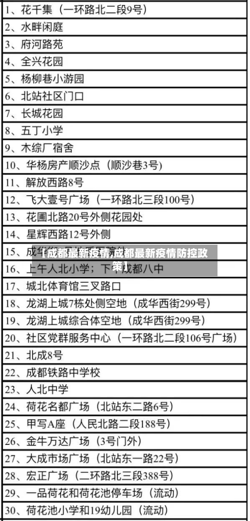 【成都最新疫情,成都最新疫情防控政策】-第1张图片
