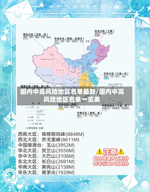国内中高风险地区名单最新/国内中高风险地区名单一览表-第1张图片