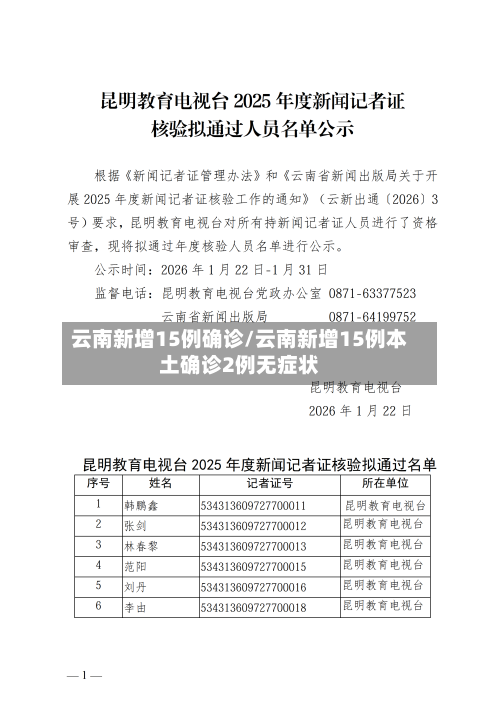 云南新增15例确诊/云南新增15例本土确诊2例无症状-第1张图片