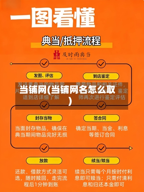 当铺网(当铺网名怎么取)-第1张图片