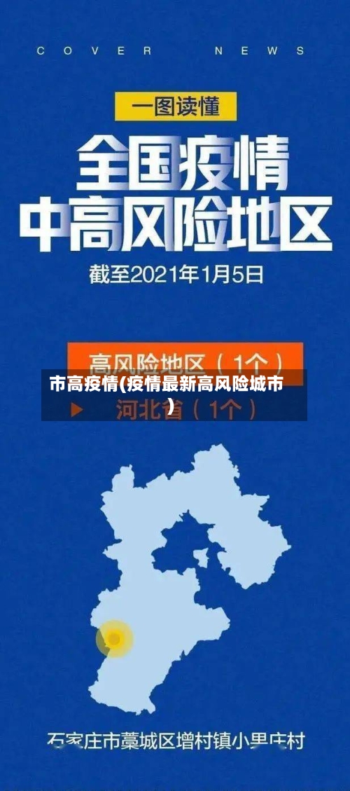 市高疫情(疫情最新高风险城市)-第1张图片