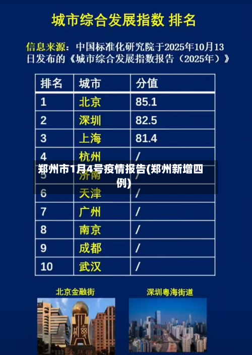 郑州市1月4号疫情报告(郑州新增四例)-第2张图片