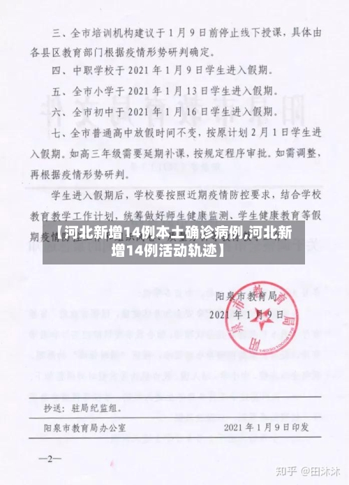 【河北新增14例本土确诊病例,河北新增14例活动轨迹】-第1张图片