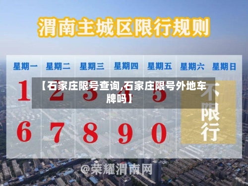 【石家庄限号查询,石家庄限号外地车牌吗】-第1张图片