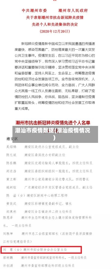 潮汕市疫情数据(潮汕疫情情况)-第2张图片