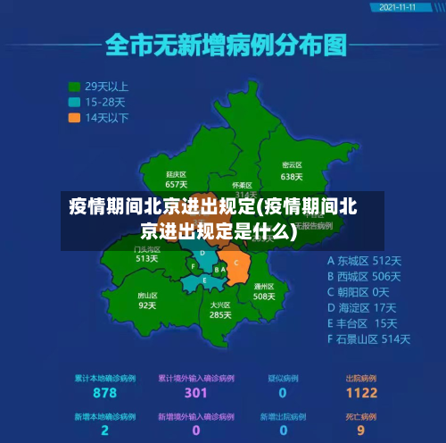 疫情期间北京进出规定(疫情期间北京进出规定是什么)-第2张图片