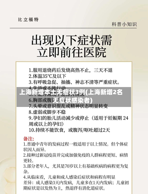 上海新增本土无症状3例(上海新增2名无症状感染者)-第1张图片