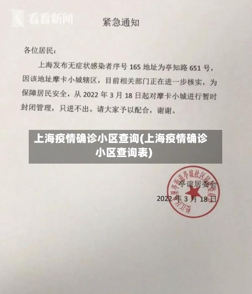 上海疫情确诊小区查询(上海疫情确诊小区查询表)-第2张图片