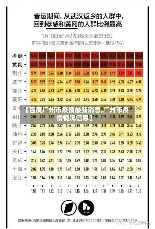 【百度广州市疫情最新消息,广州市疫情情况信息】-第1张图片